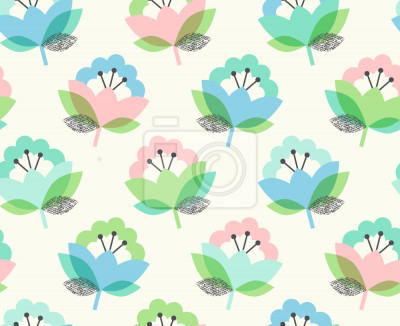 Papier peint à motif  Fleurs au printemps