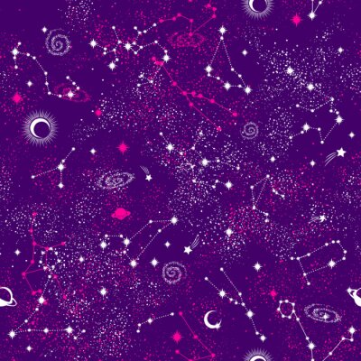 Papier peint à motif  Galaxy constilation transparente motif impression