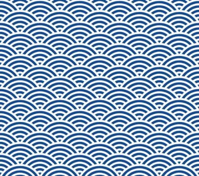 Papier peint à motif  Vagues symétriques blanches et bleues