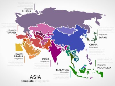 Papier peint  Carte colorée de l'Asie