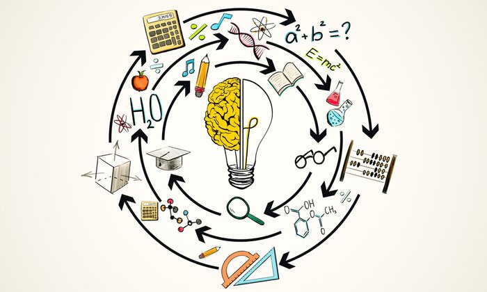 Papier peint  Concept moderne études et remue-méninges