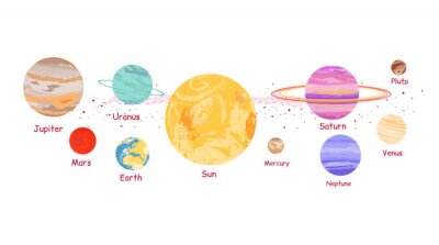 Papier peint  Dessin coloré du système solaire