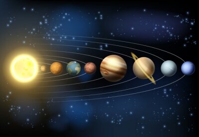 Papier peint  Diagramme du système solaire