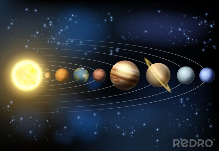 Papier peint  Diagramme du système solaire