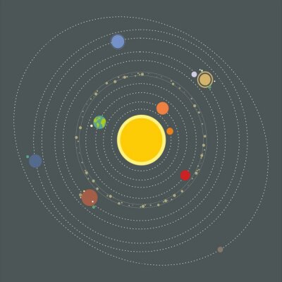 Papier peint  Diagramme du système solaire sur fond gris