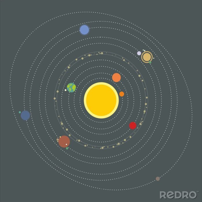 Papier peint  Diagramme du système solaire sur fond gris