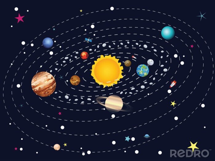 Papier peint  Ensemble de planètes du système solaire pour enfants
