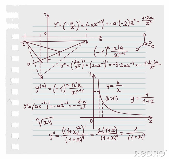 Papier peint  Formules trigonométriques sur une feuille de cahier.