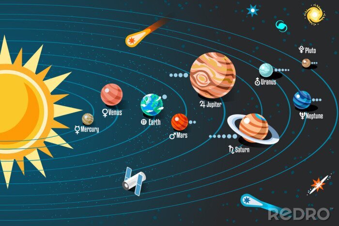 Papier peint  Graphique du système solaire avec satellite