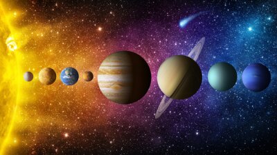 Graphiques du système solaire avec des couleurs saturées