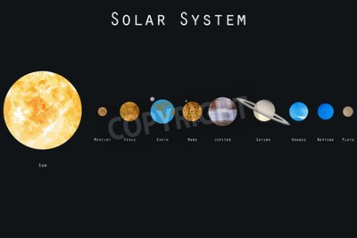 Papier peint  Illustration du système solaire pour enfants