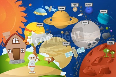 Papier peint  Illustration du système solaire pour les enfants