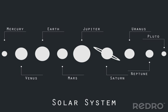 Papier peint  Illustration en noir et blanc du système solaire