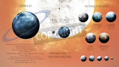 Papier peint  Infographie sur le système solaire