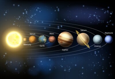 L'espace avec le système solaire