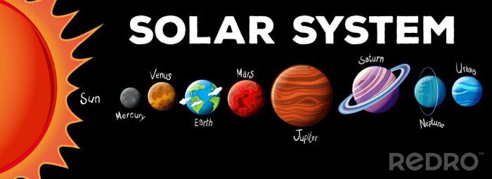 Papier peint  Le design des enfants avec le système solaire