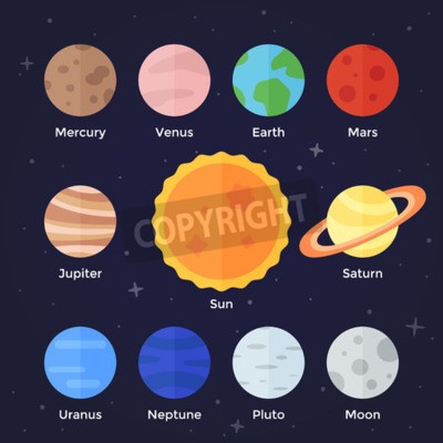 Papier peint  Le Soleil au centre, la Lune et les planètes