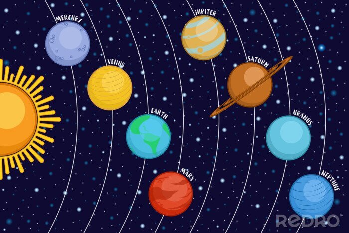 Papier peint  Le système solaire dans l'espace