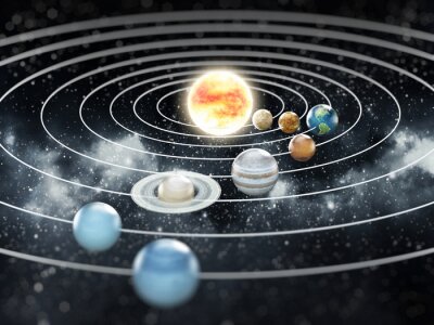 Papier peint  Le système solaire en perspective