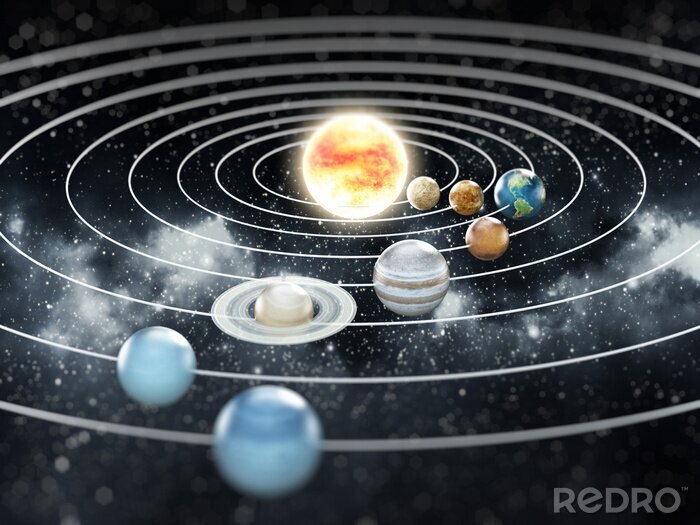 Papier peint  Le système solaire en perspective