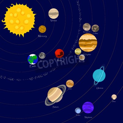 Papier peint  Le système solaire pour les enfants avec les lunes