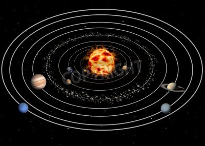 Papier peint  Les planètes autour du soleil