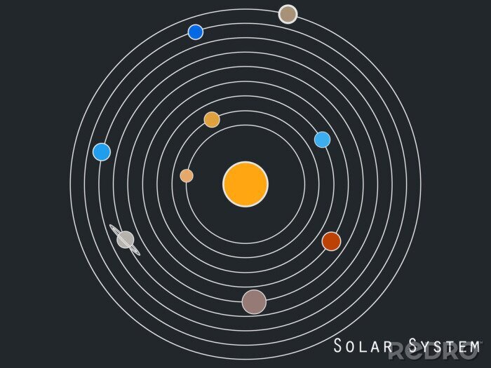 Papier peint  Les planètes colorées du système solaire