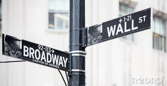 Papier peint  Panneaux noirs avec noms de rues à New York