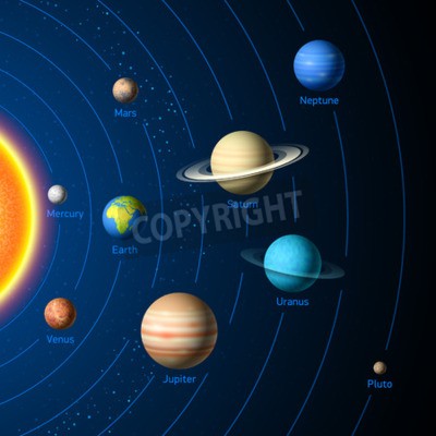 Papier peint  Planètes du système solaire avec noms