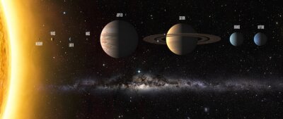 Papier peint  Planètes du système solaire, cosmos sur fond noir