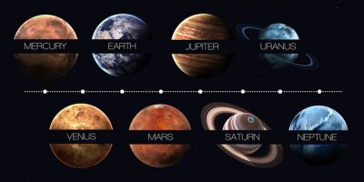 Planètes du système solaire NASA