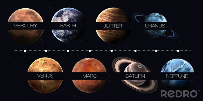Papier peint  Planètes du système solaire NASA