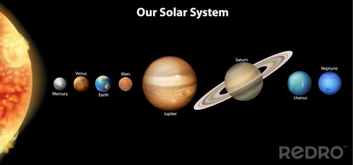 Papier peint  Planètes du système solaire sur fond noir