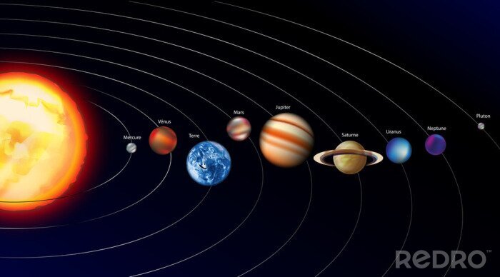 Papier peint  Planètes réalistes du système solaire