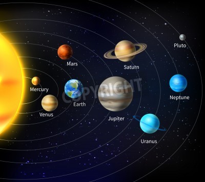 Représentation symbolique du système solaire