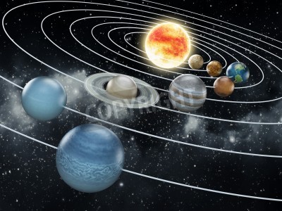 Papier peint  Solar system with eight planets