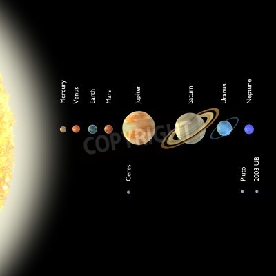 Papier peint  Système solaire avec signature