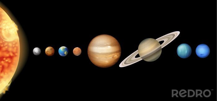 Papier peint  Système solaire détaillé
