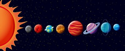 Système solaire et planètes en ligne