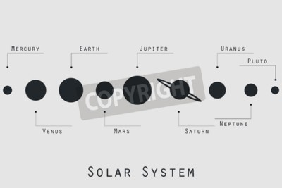Papier peint  Système solaire noir et gris