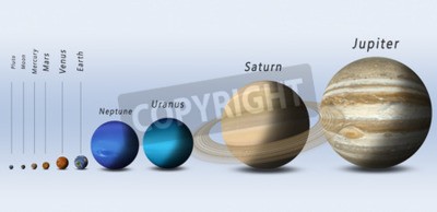 Papier peint  Système solaire par taille