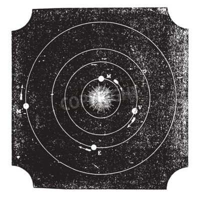 Papier peint  Système solaire vintage