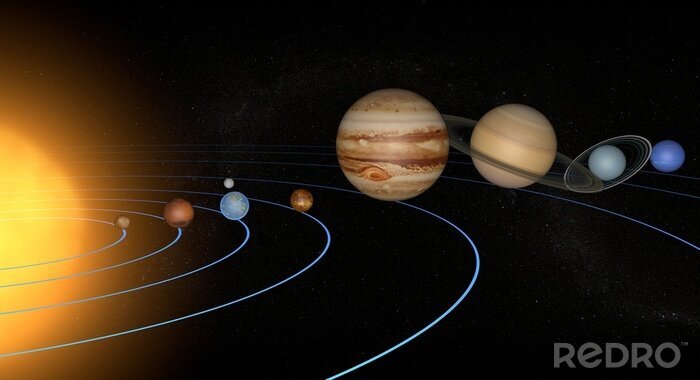 Papier peint  Un diagramme des planètes en orbite autour du Soleil