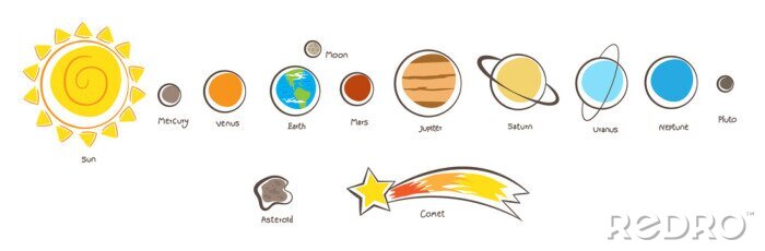 Papier peint  Une belle illustration du système solaire