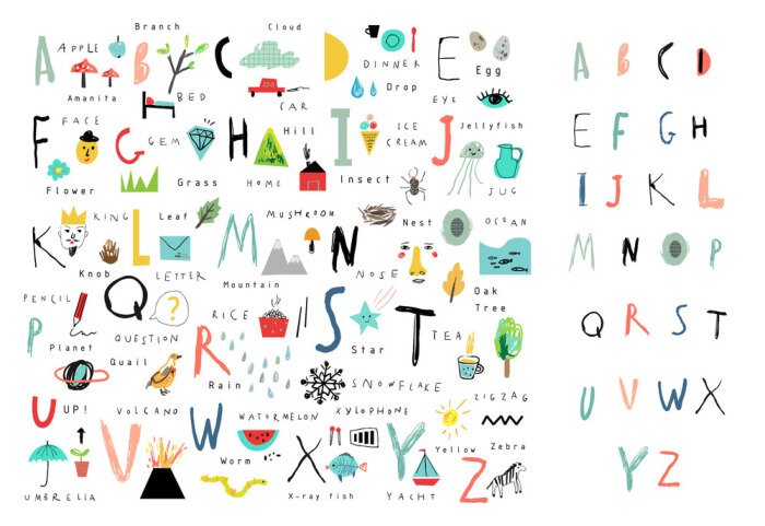 Poster  Alphabet anglais éducatif