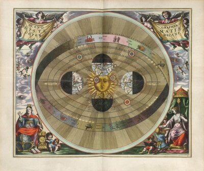Poster  Ancienne carte astronomique