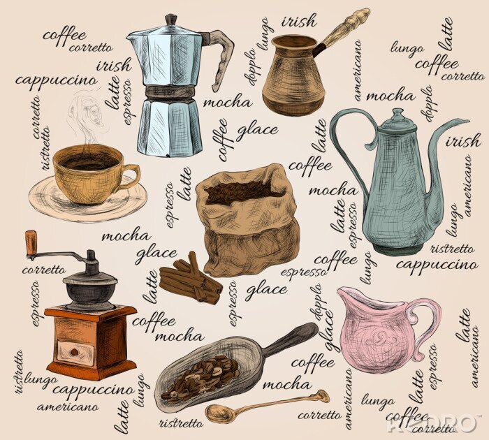 Poster  Anciens accessoires à café