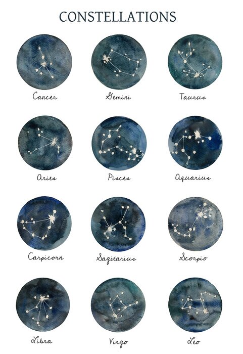 Poster  Astrology, stars constellation poster, watercolor illustration of galaxy, space, starry sky. Dark blue background of space.