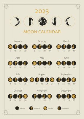 Poster  Calendrier des phases de la lune 2023