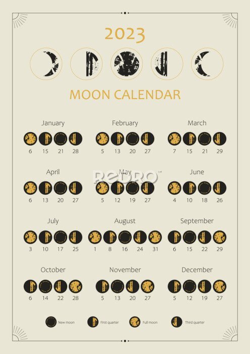 Poster  Calendrier des phases de la lune 2023